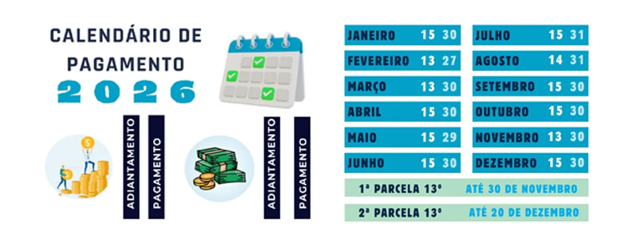 Calendário de Pagamento